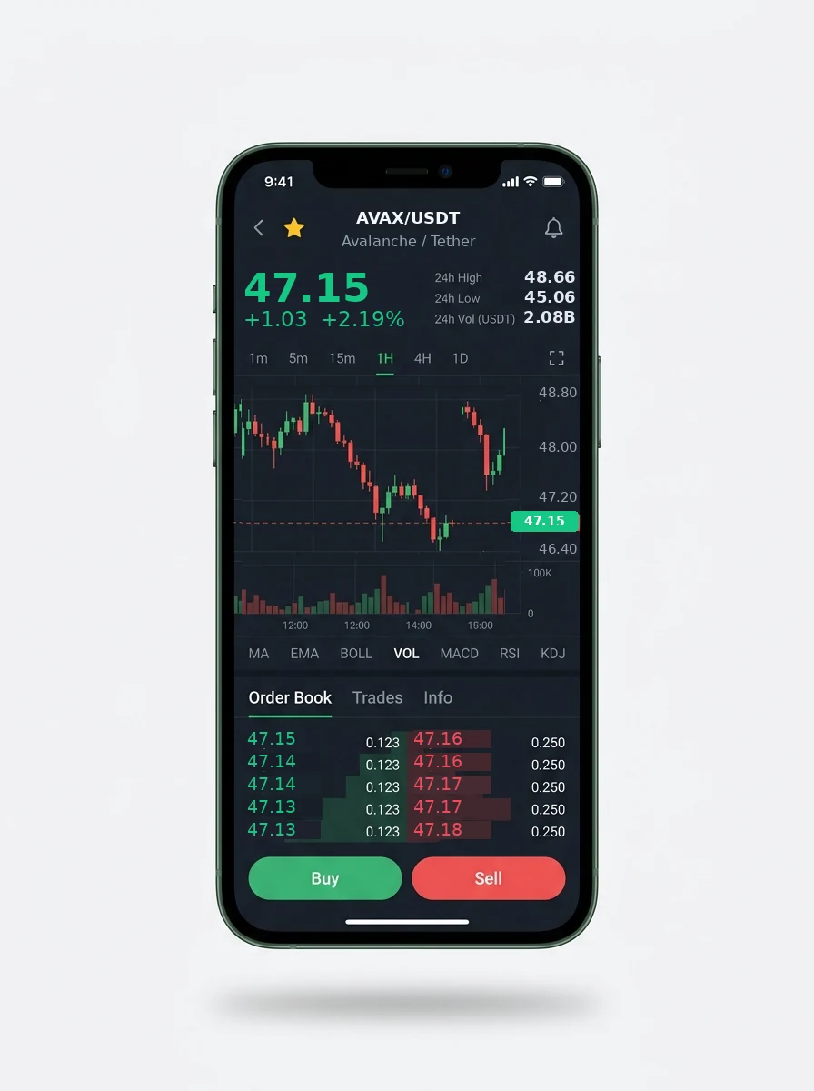 The same portfolio view on a phone screen The same portfolio view on a phone screen